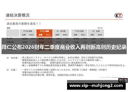 拜仁公布2026财年二季度商业收入再创新高创历史纪录 拜仁公布2026财年二季度商业收入再创新高创历史纪录