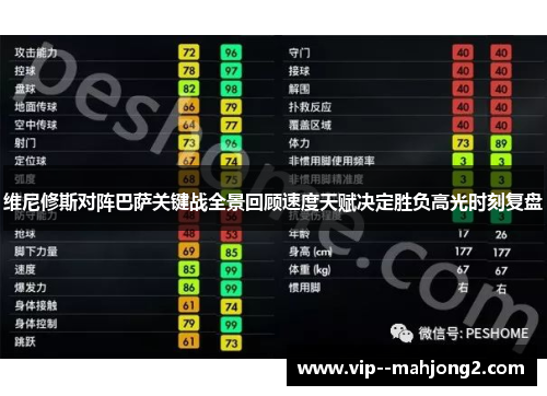 维尼修斯对阵巴萨关键战全景回顾速度天赋决定胜负高光时刻复盘 维尼修斯对阵巴萨关键战全景回顾速度天赋决定胜负高光时刻复盘