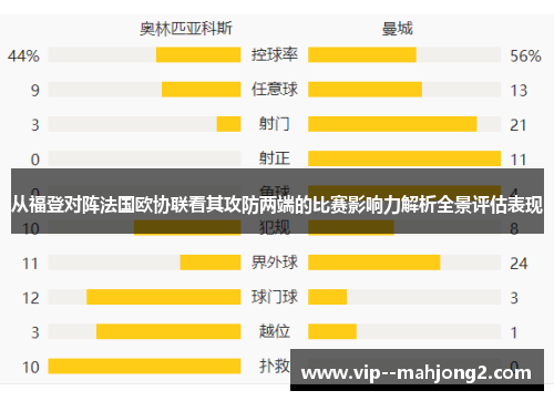 从福登对阵法国欧协联看其攻防两端的比赛影响力解析全景评估表现