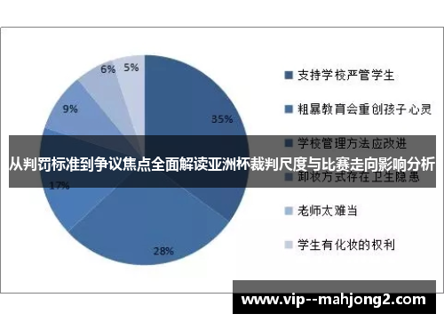 从判罚标准到争议焦点全面解读亚洲杯裁判尺度与比赛走向影响分析