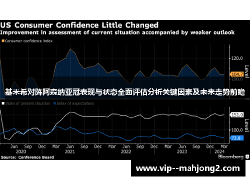 基米希对阵阿森纳亚冠表现与状态全面评估分析关键因素及未来走势前瞻 基米希对阵阿森纳亚冠表现与状态全面评估分析关键因素及未来走势前瞻